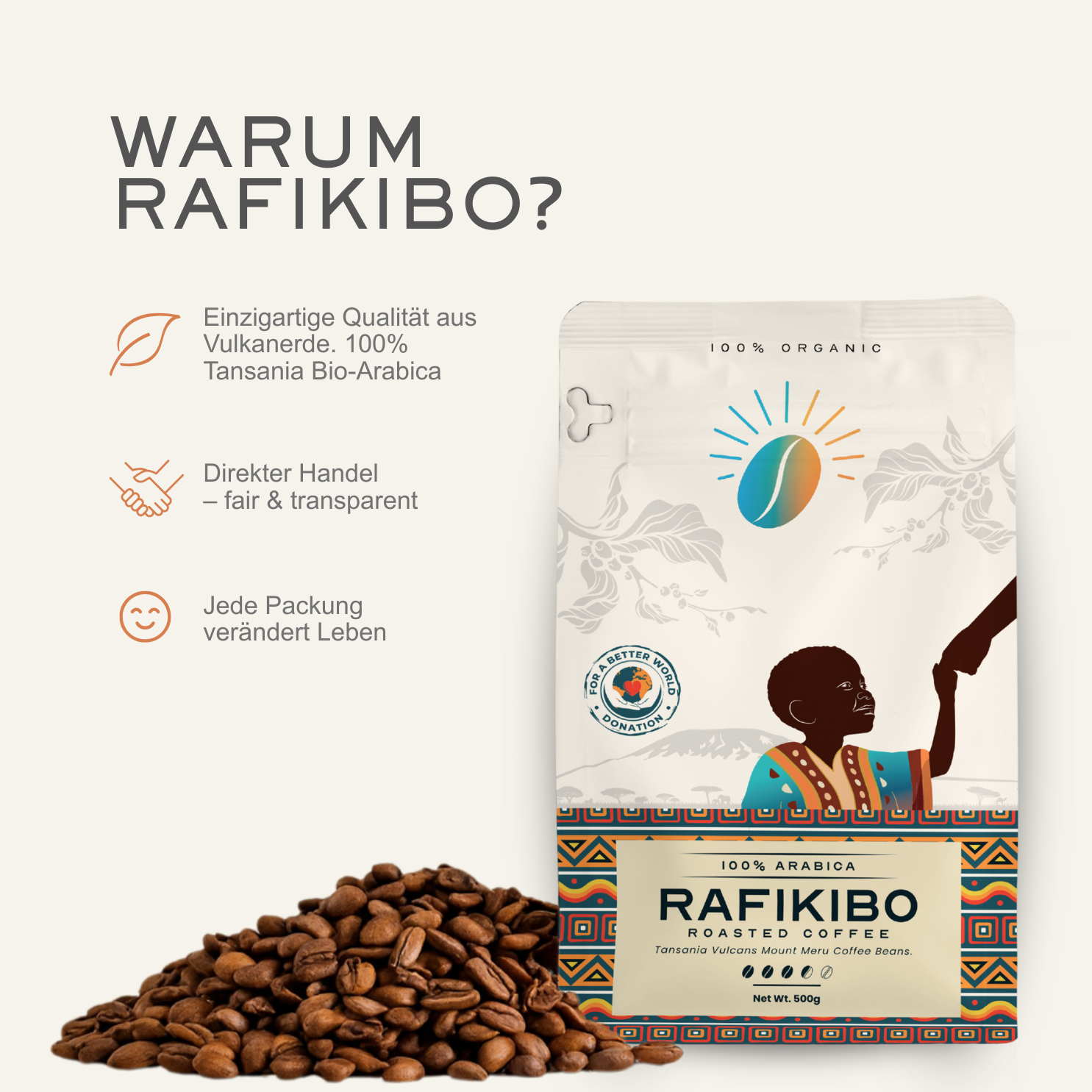 RAFIKIBO Tansania-Bio-Arabica Kaffee